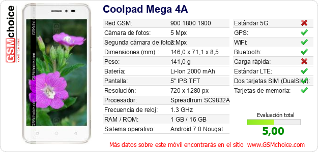 Coolpad Mega 4A Datos técnicos del móvil Coolpad Mega 4A Datos técnicos del móvil