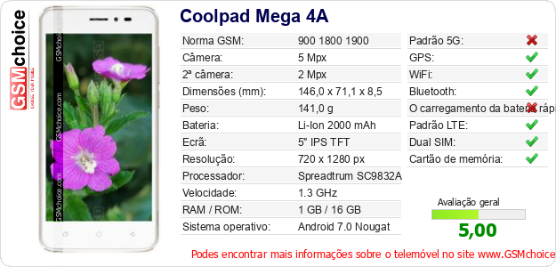 Coolpad Mega 4A Especificações técnicas do telemóvel Coolpad Mega 4A Especificações técnicas do telemóvel