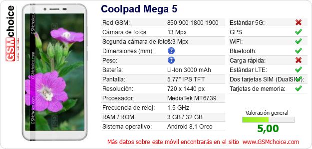 Coolpad Mega 5 Datos técnicos del móvil Coolpad Mega 5 Datos técnicos del móvil