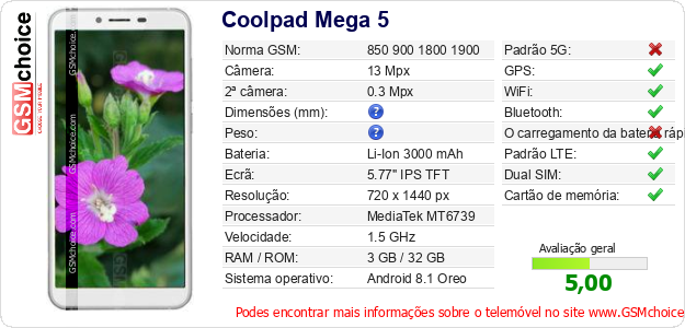 Coolpad Mega 5 Especificações técnicas do telemóvel 
