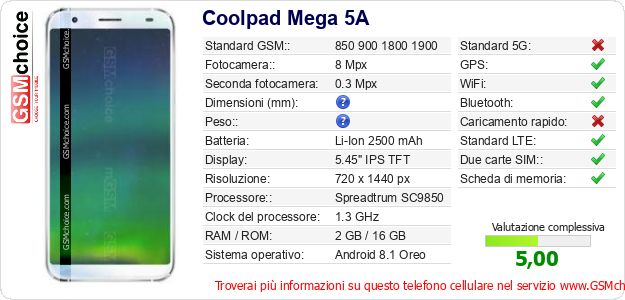Coolpad Mega 5A Dati tecnici di telefono cellulare 