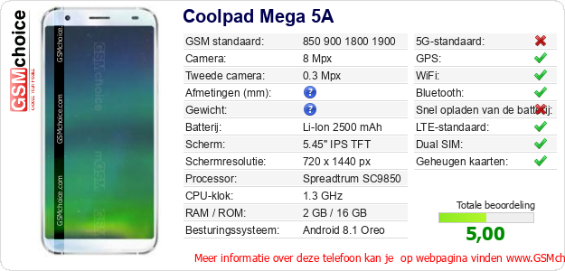 Coolpad Mega 5A Technische gegevens 