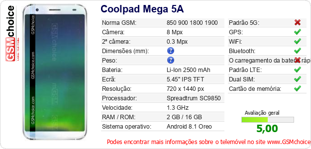 Coolpad Mega 5A Especificações técnicas do telemóvel 