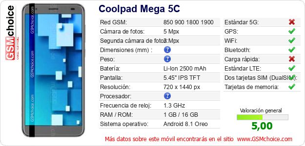 Coolpad Mega 5C Datos técnicos del móvil 