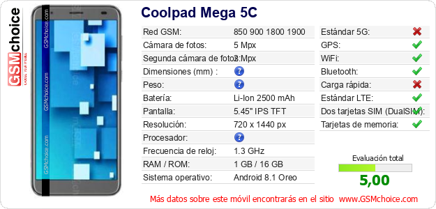 Coolpad Mega 5C Datos técnicos del móvil 