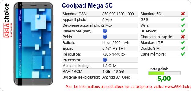 Coolpad Mega 5C Fiche technique Coolpad Mega 5C Fiche technique
