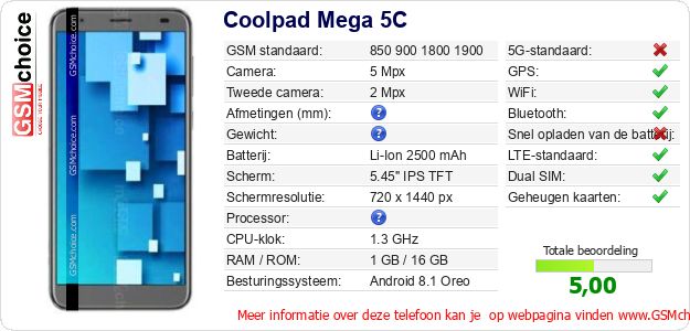 Coolpad Mega 5C Technische gegevens 