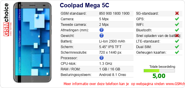 Coolpad Mega 5C Technische gegevens 