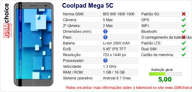 Coolpad Mega 5C Especificações técnicas do telemóvel 