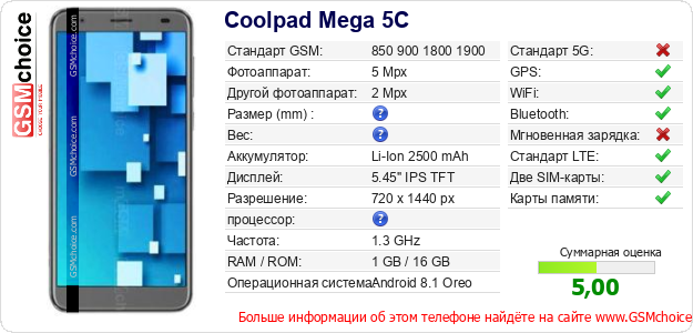 Coolpad Mega 5C Технические данные телефона Coolpad Mega 5C Технические данные телефона