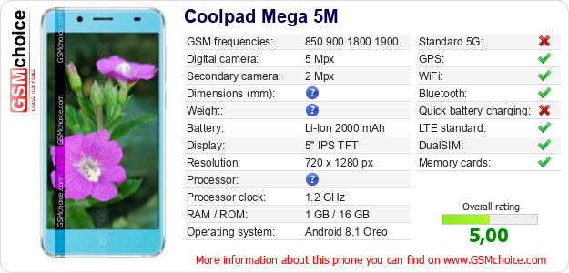 Coolpad Mega 5M technical specifications Coolpad Mega 5M technical specifications