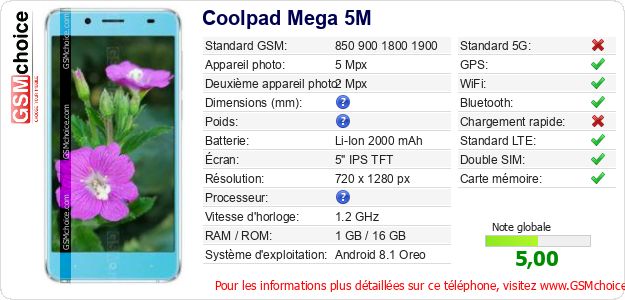 Coolpad Mega 5M Fiche technique Coolpad Mega 5M Fiche technique