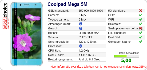 Coolpad Mega 5M Technische gegevens Coolpad Mega 5M Technische gegevens