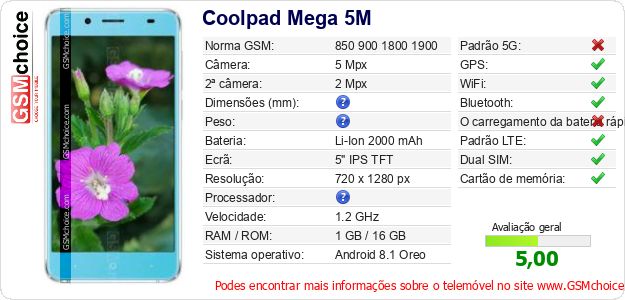 Coolpad Mega 5M Especificações técnicas do telemóvel 