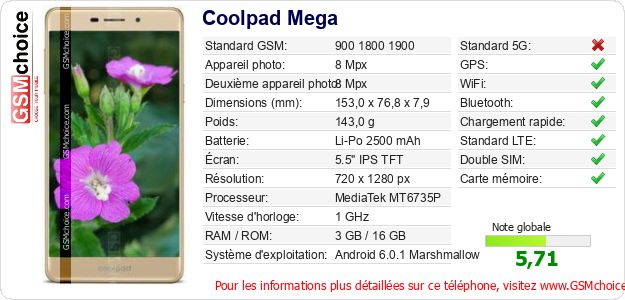 Coolpad Mega Fiche technique