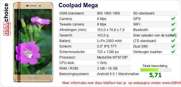 Coolpad Mega Technische gegevens 