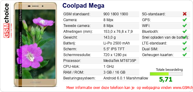 Coolpad Mega Technische gegevens Coolpad Mega Technische gegevens