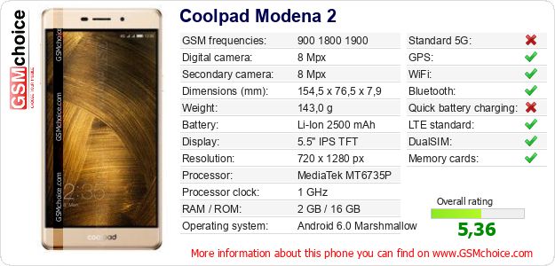 Coolpad Modena 2 technical specifications Coolpad Modena 2 technical specifications