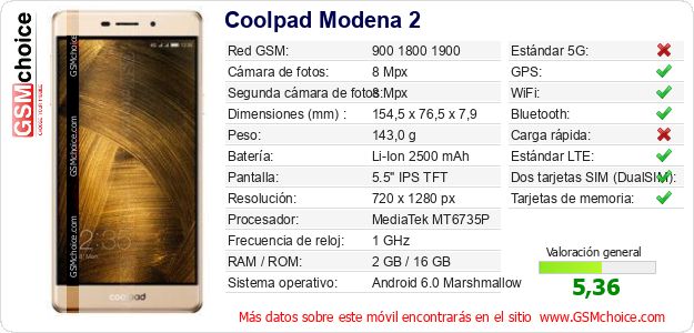 Coolpad Modena 2 Datos técnicos del móvil 