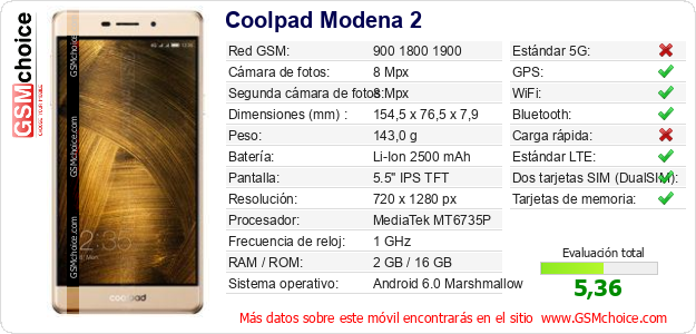 Coolpad Modena 2 Datos técnicos del móvil Coolpad Modena 2 Datos técnicos del móvil