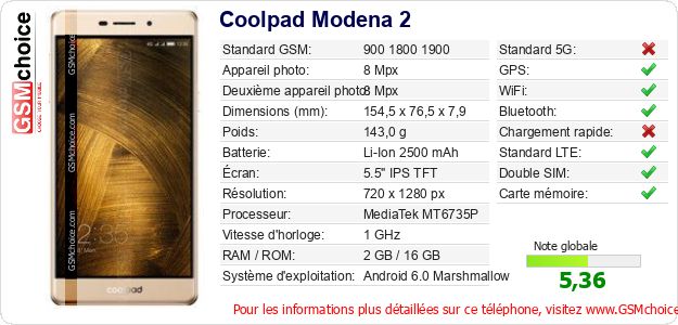 Coolpad Modena 2 Fiche technique