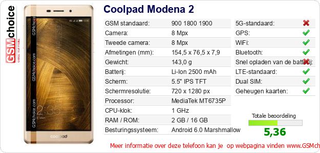 Coolpad Modena 2 Technische gegevens 
