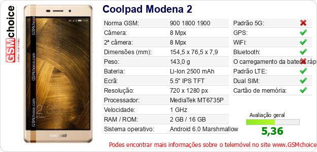 Coolpad Modena 2 Especificações técnicas do telemóvel 