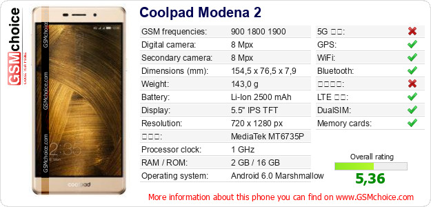 Coolpad Modena 2 手機技術數據