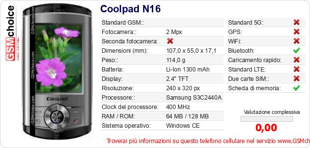 Coolpad N16 Dati tecnici di telefono cellulare 