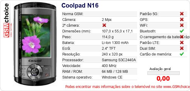 Coolpad N16 Especificações técnicas do telemóvel Coolpad N16 Especificações técnicas do telemóvel