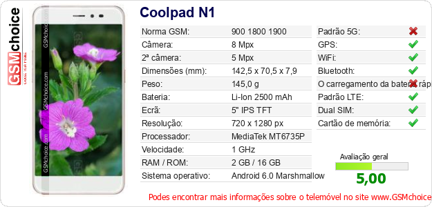 Coolpad N1 Especificações técnicas do telemóvel 