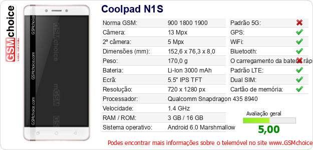 Coolpad N1S Especificações técnicas do telemóvel Coolpad N1S Especificações técnicas do telemóvel