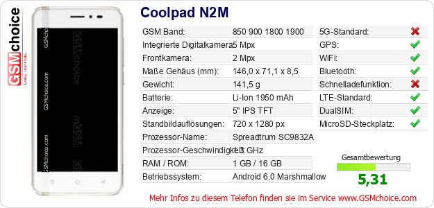 Coolpad N2M technische Daten Coolpad N2M technische Daten