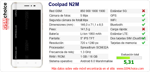 Coolpad N2M Datos técnicos del móvil 