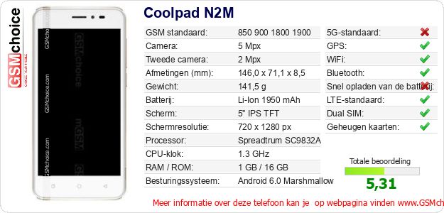 Coolpad N2M Technische gegevens Coolpad N2M Technische gegevens