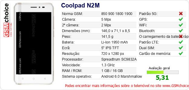 Coolpad N2M Especificações técnicas do telemóvel 