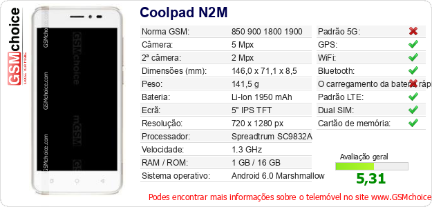 Coolpad N2M Especificações técnicas do telemóvel Coolpad N2M Especificações técnicas do telemóvel