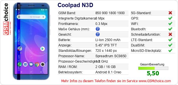 Coolpad N3D technische Daten Coolpad N3D technische Daten