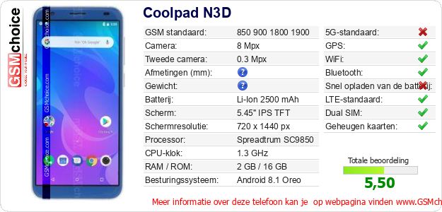 Coolpad N3D Technische gegevens Coolpad N3D Technische gegevens