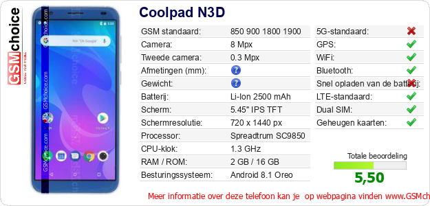Coolpad N3D Technische gegevens Coolpad N3D Technische gegevens