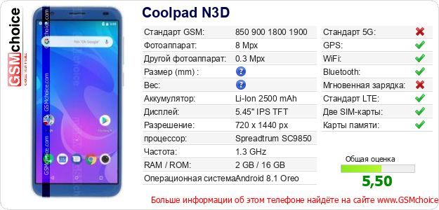Coolpad N3D Технические данные телефона Coolpad N3D Технические данные телефона