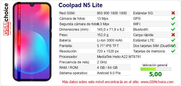 Coolpad N5 Lite Datos técnicos del móvil Coolpad N5 Lite Datos técnicos del móvil