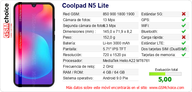 Coolpad N5 Lite Datos técnicos del móvil Coolpad N5 Lite Datos técnicos del móvil