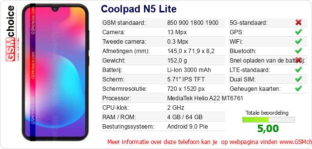 Coolpad N5 Lite Technische gegevens 
