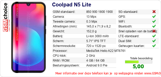 Coolpad N5 Lite Technische gegevens Coolpad N5 Lite Technische gegevens