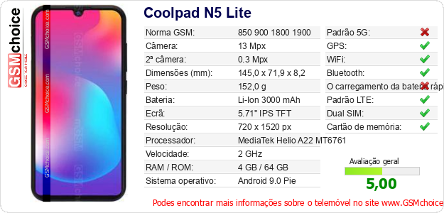 Coolpad N5 Lite Especificações técnicas do telemóvel 