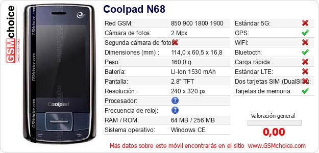 Coolpad N68 Datos técnicos del móvil 