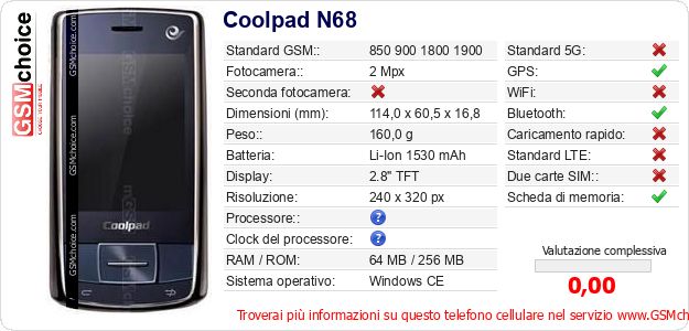 Coolpad N68 Dati tecnici di telefono cellulare Coolpad N68 Dati tecnici di telefono cellulare