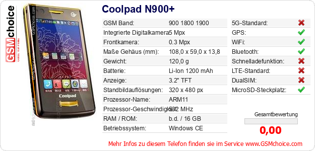Coolpad N900+ technische Daten Coolpad N900+ technische Daten
