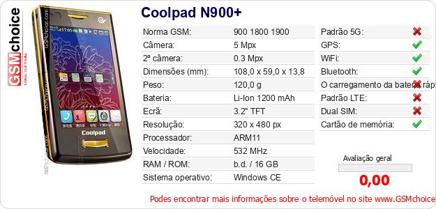 Coolpad N900+ Especificações técnicas do telemóvel Coolpad N900+ Especificações técnicas do telemóvel